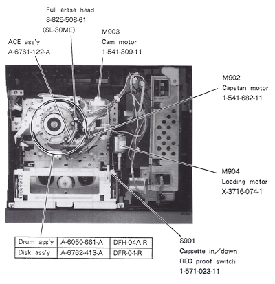 SL-P20ME Inside View